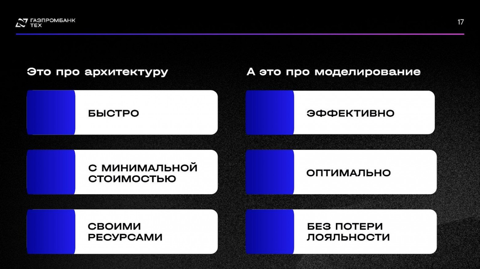 Next Best Action: от задолженности к прибыли через персонализацию коммуникаций - 4