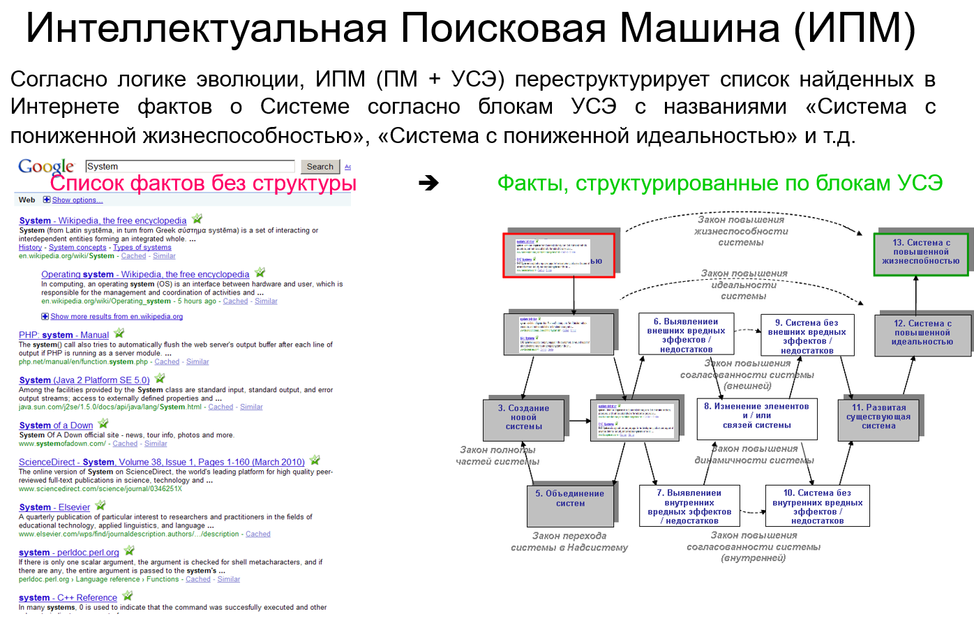 Государство без… интеллекта - 2