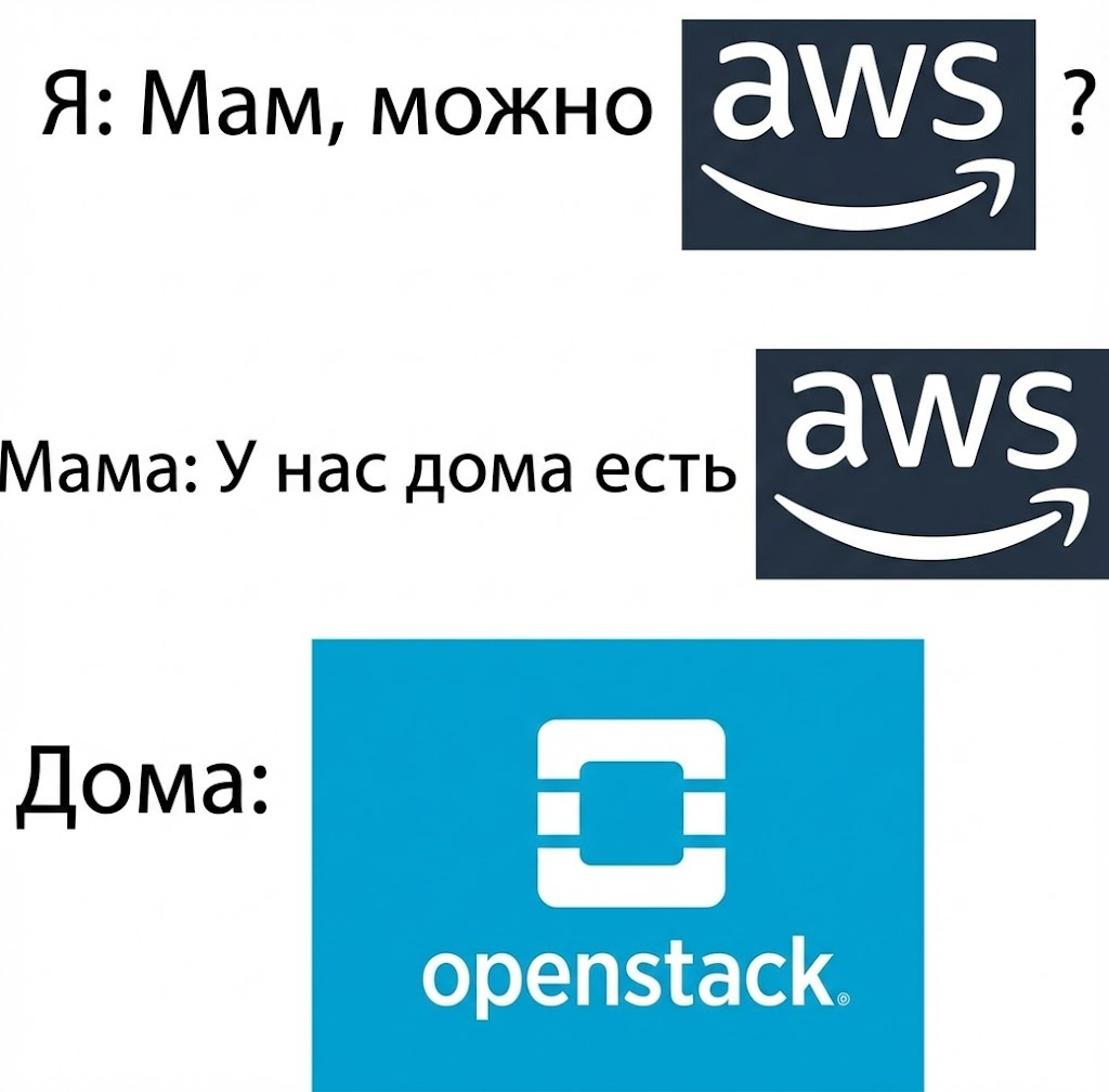 Ракета, которая не взлетела: почему компании отказываются от OpenStack - 6