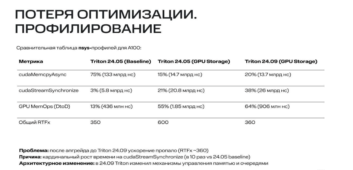 Рис. 15. Сравнительная таблица nsys-профилей.