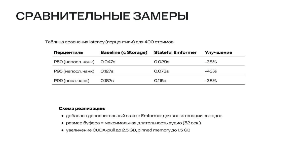 Рис. 16. Сравнительная таблица nsys-профилей