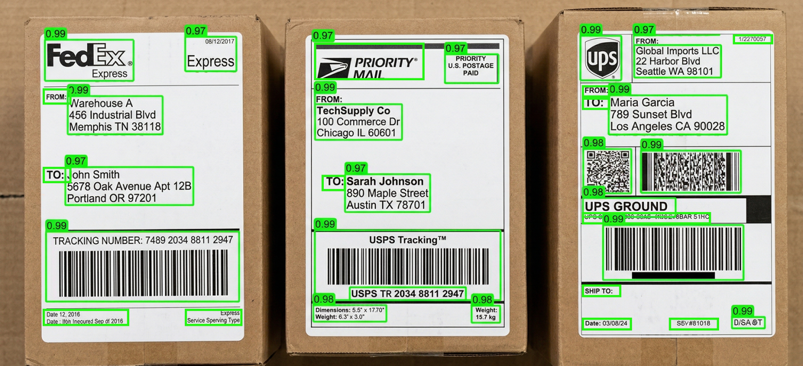 Multiple shipping labels on boxes with OCR bounding boxes showing mixed detections across labels
