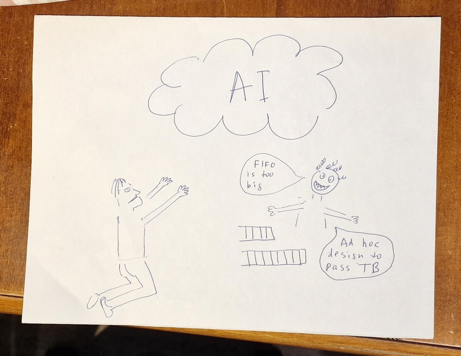 Чип размером с приусадебный участок - 1