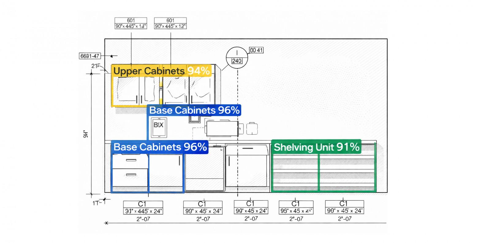 Результат работы детектора