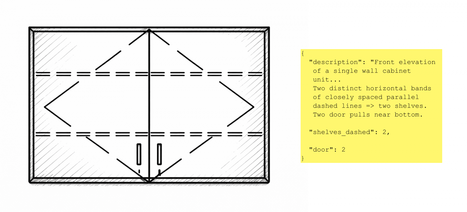 Кроп одного шкафчика из чертежа и JSON описание к нему