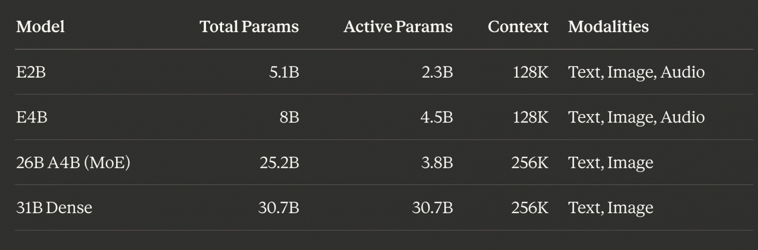Лучшие LLM в 2026 году: Какую нейросеть выбрать сегодня? - 22