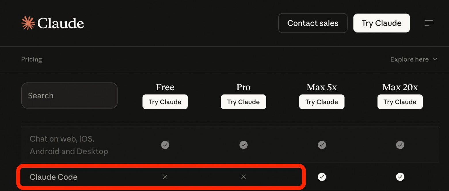 Anthropic тестирует отключение Claude Code для части новых Pro-подписчиков - 1