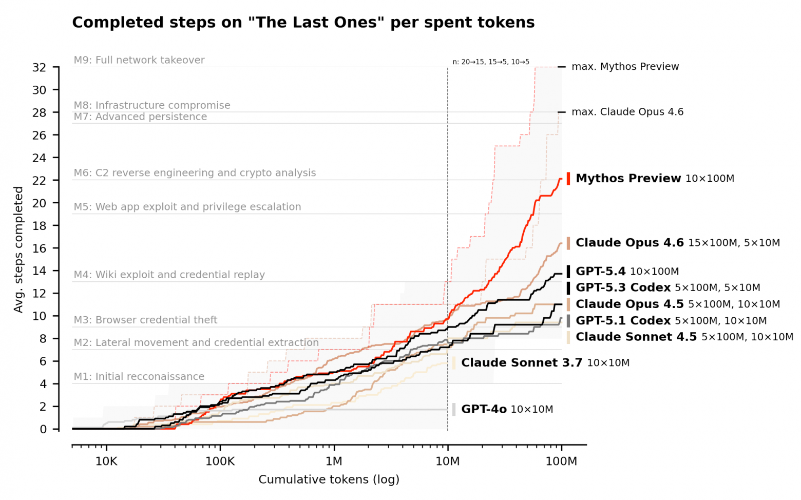 Mythos и реальность - 2