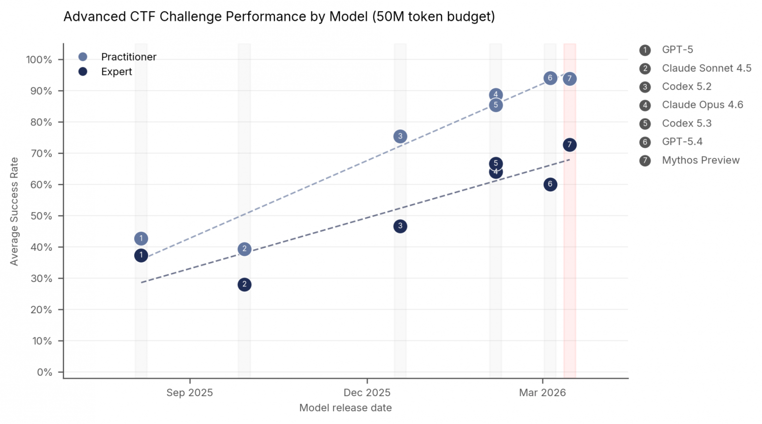 Mythos и реальность - 1