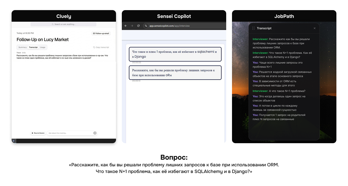 сравнение сервисов как есть