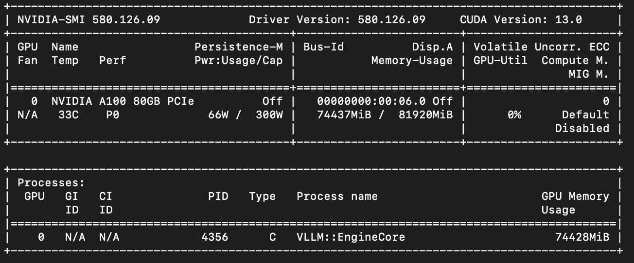 Практическое руководство по Qwen: установка, настройка vLLM и работа через API - 11