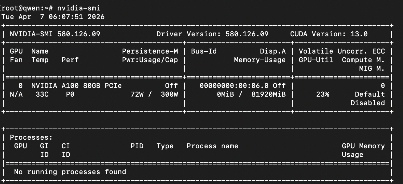 Практическое руководство по Qwen: установка, настройка vLLM и работа через API - 8
