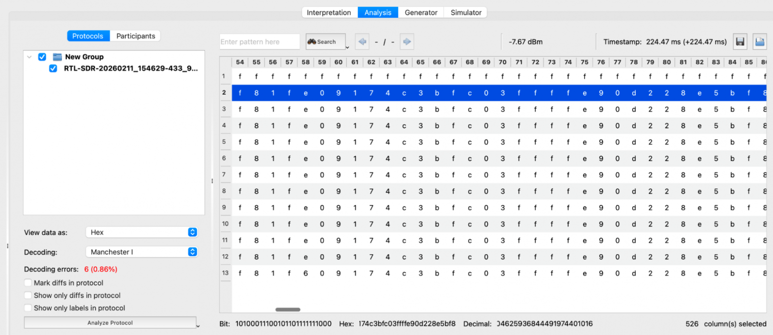 Сигнал в кодировке Manchester I