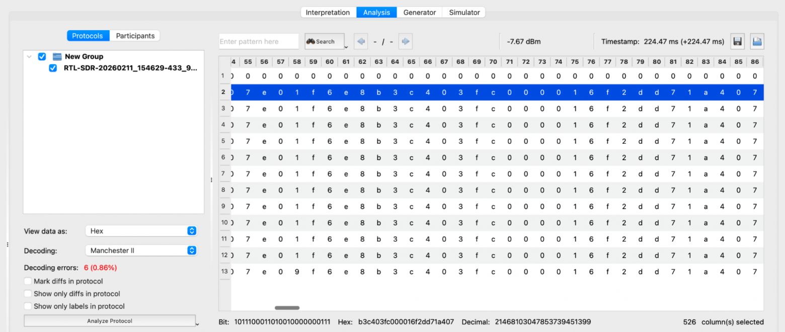 Сигнал в кодировке Manchester II