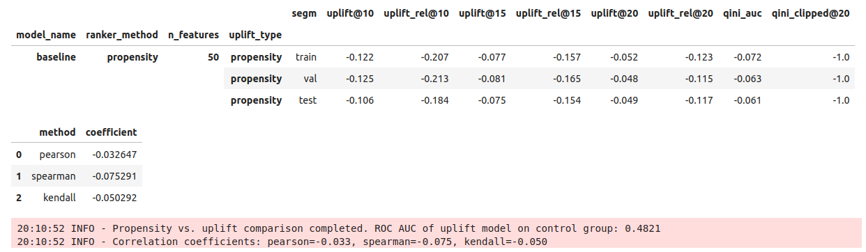 Волков бояться — uplift в прод не катить, или AUF 2.0 - 10