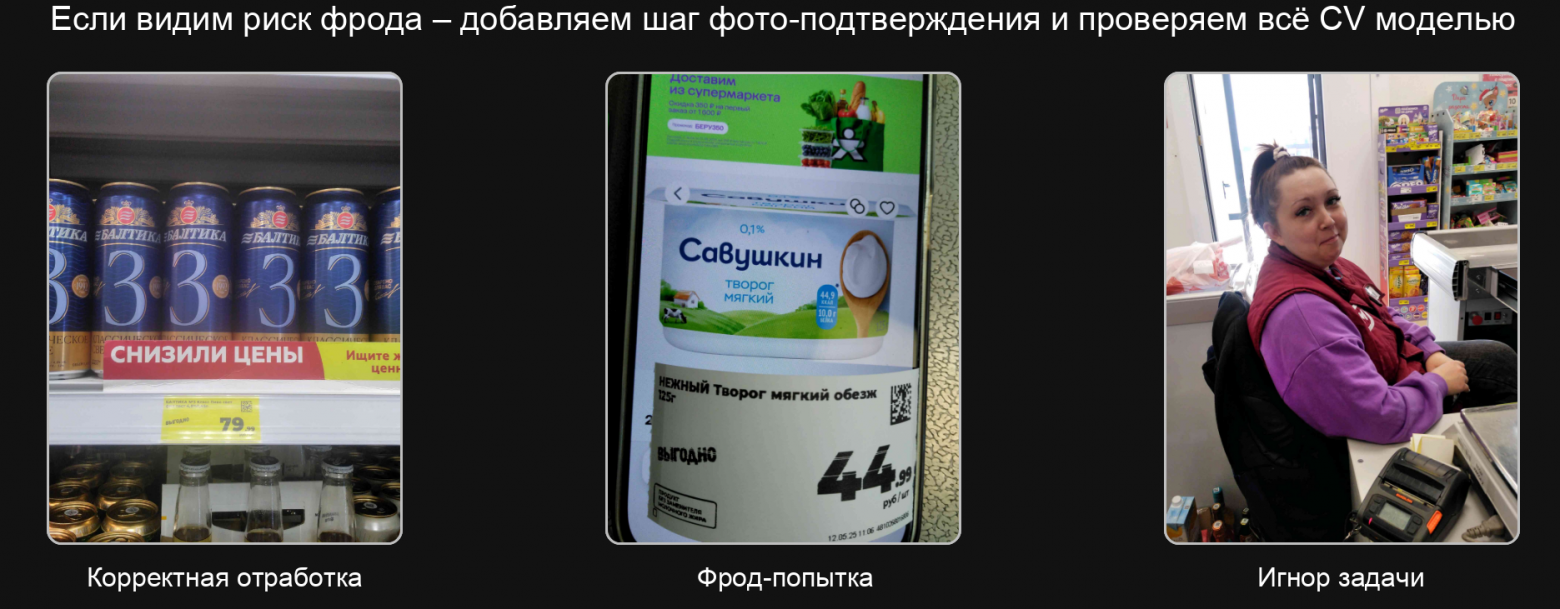 Доступность товара в «Магните»: от эвристик до CUSUM и GEE-тестов - 10