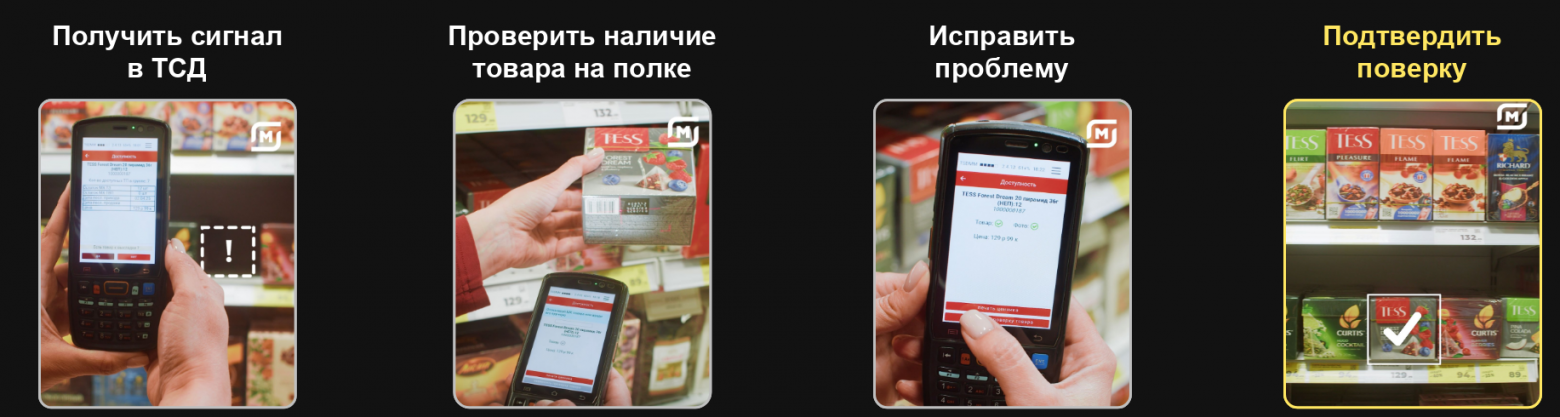 Доступность товара в «Магните»: от эвристик до CUSUM и GEE-тестов - 2