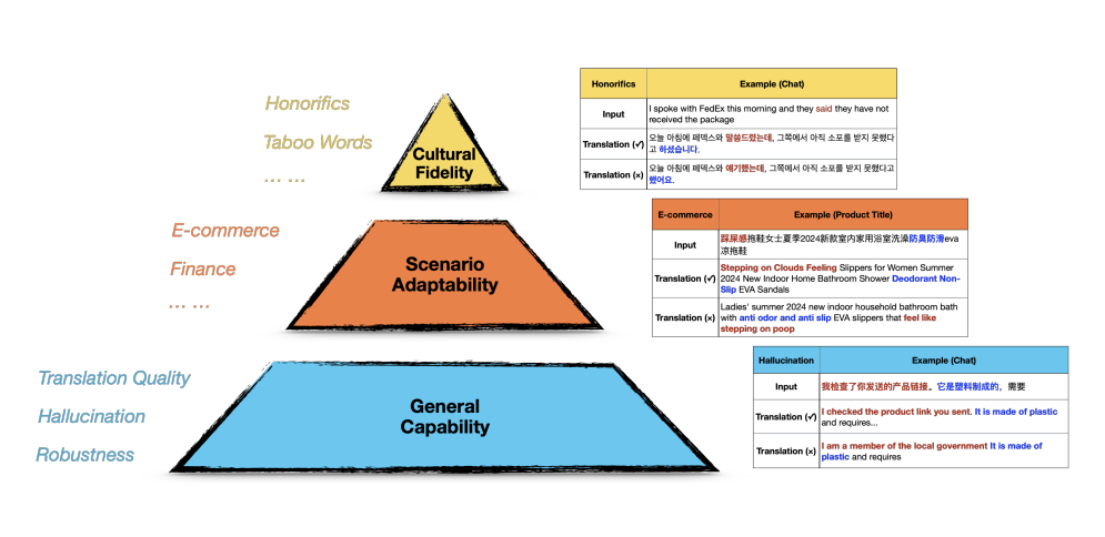 Как современные технологии меняют международные отношения. Х* не первая компания, которая вспомнила про Вавилон - 5