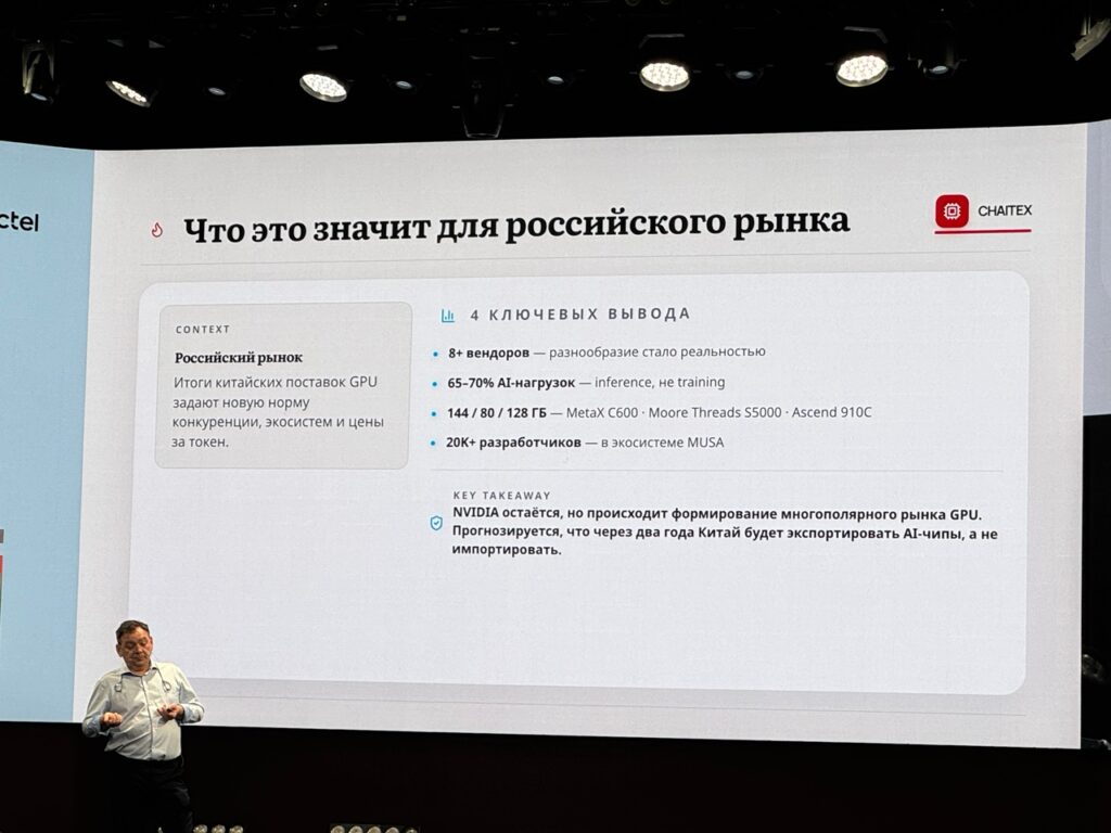 Значимость партнерства с Китаем для Российского рынка в направлении закупок GPU
