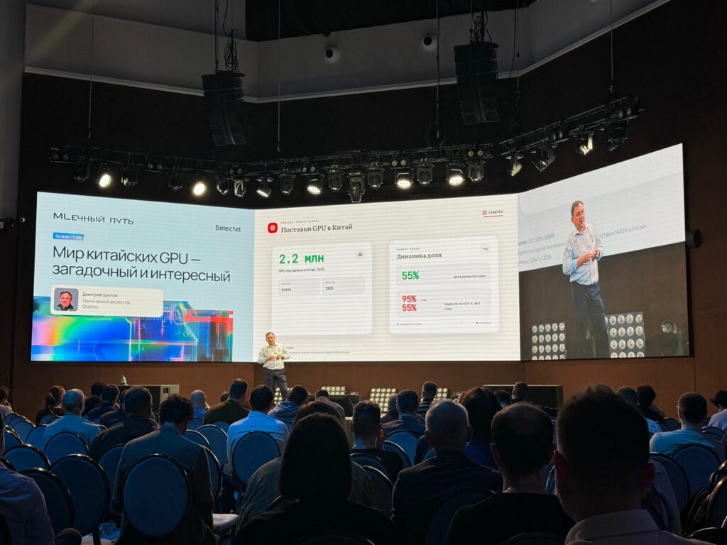 Экспорт и импорт GPU в Китае