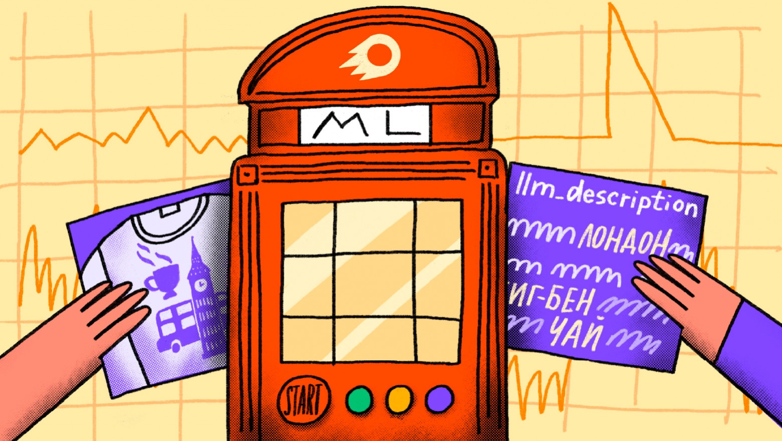 vLLM, LoRA и GPU-кластеры: техническая анатомия обогащения поисковой выдачи Авито мультимодальными моделями - 1