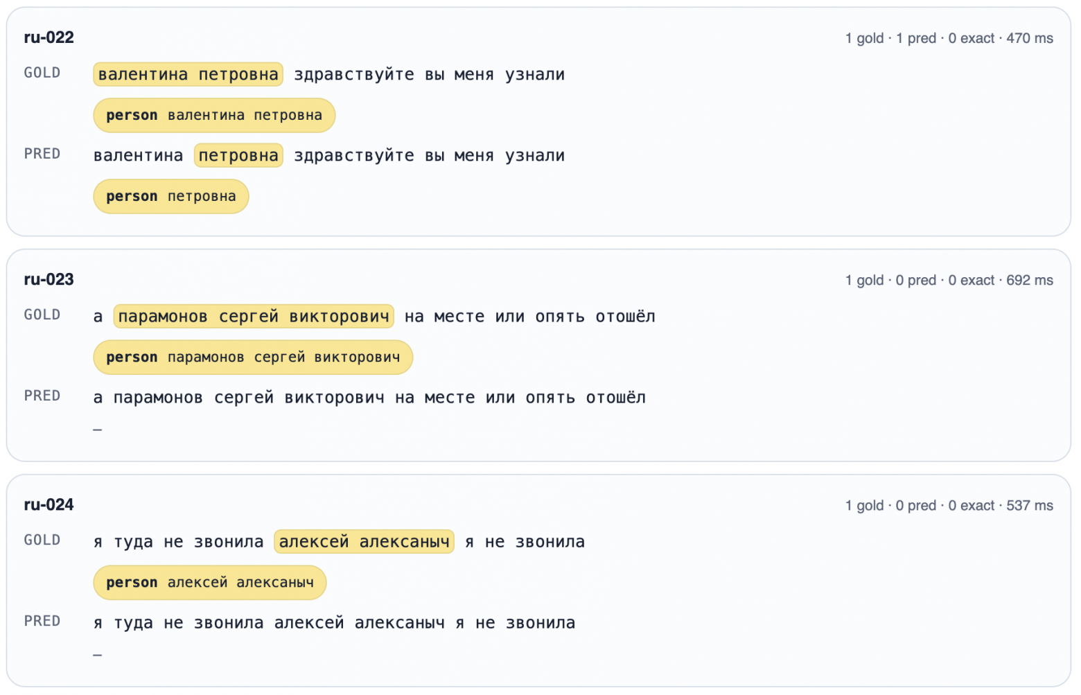 Алексай Алексаныч, да не звонила я туда