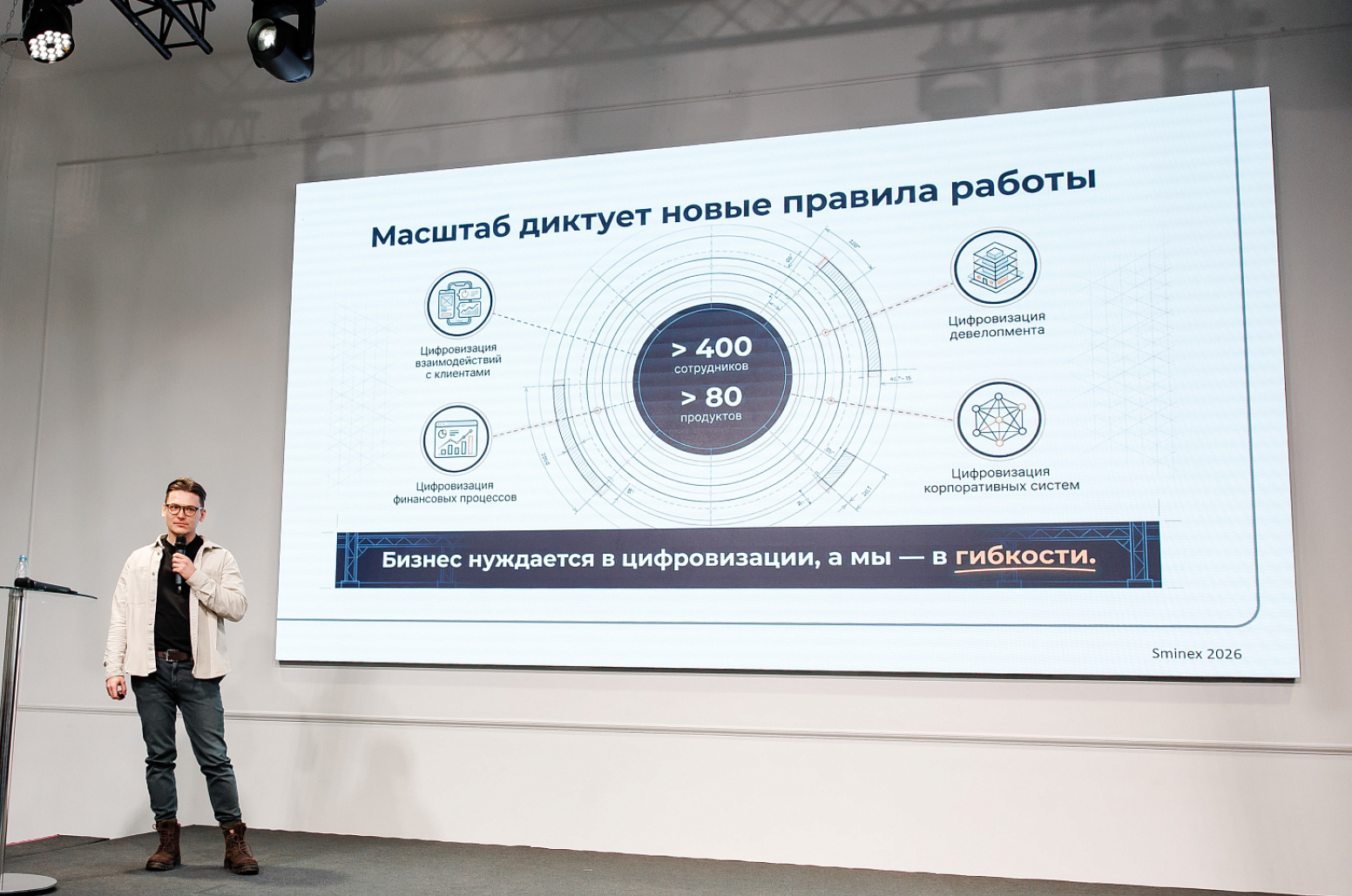 Почему Proptech — одна из самых сложных ИТ-индустрий (и почему это круто) - 1