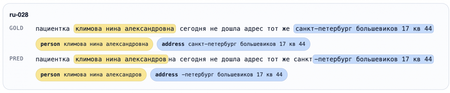 Разбор архитектуры и тест-драйв OpenAI Privacy Filter на бенчмарке персональных данных на русском - 6