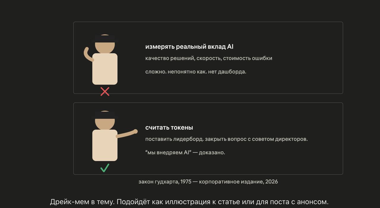 Это клод придумал картинку под статью, он ещё дэбнул.. так плохо, что это великолепно.