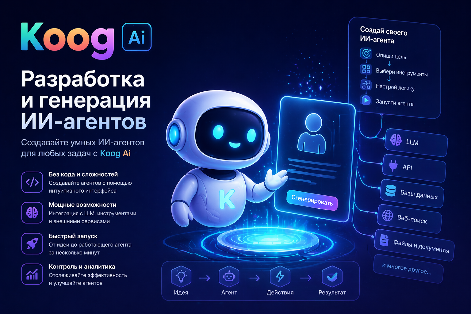 Волшебный Koog. Пишем Kotlin-агент широкого профиля KMP - 1