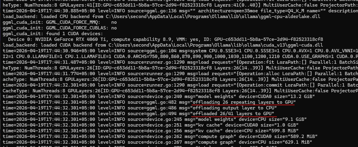 Выжать больше из локальных LLM. Ollama медленнее llama.cpp в 3 раза. UD_Q4_K_XL лучше чем Q4_K_M, а вес тот же и т.д - 22