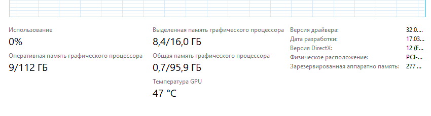 256к контекста, cmoe, занято VRAM 8.4 Гб
