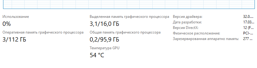 Выжать больше из локальных LLM. Ollama медленнее llama.cpp в 3 раза. UD_Q4_K_XL лучше чем Q4_K_M, а вес тот же и т.д - 28