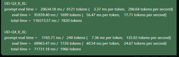 Выжать больше из локальных LLM. Ollama медленнее llama.cpp в 3 раза. UD_Q4_K_XL лучше чем Q4_K_M, а вес тот же и т.д - 29