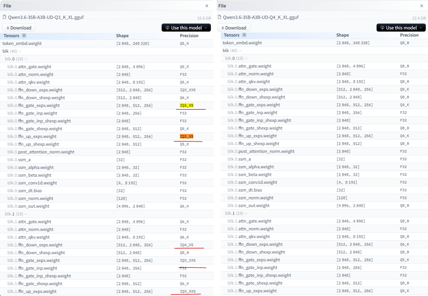 Выжать больше из локальных LLM. Ollama медленнее llama.cpp в 3 раза. UD_Q4_K_XL лучше чем Q4_K_M, а вес тот же и т.д - 30