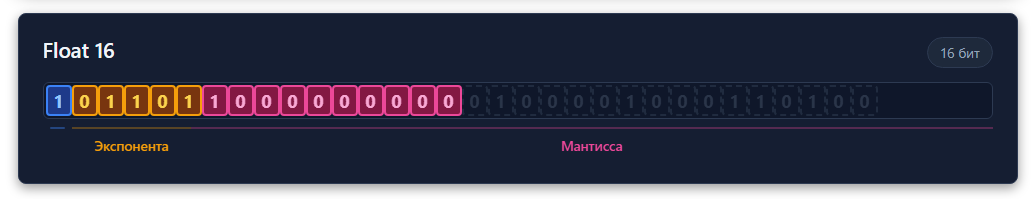 Выжать больше из локальных LLM. Ollama медленнее llama.cpp в 3 раза. UD_Q4_K_XL лучше чем Q4_K_M, а вес тот же и т.д - 4