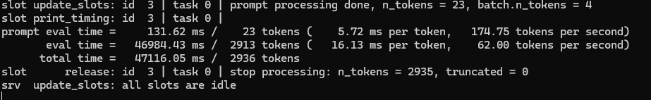 gemma-4-31B-it-UD-Q4_K_XL, 62 t/s