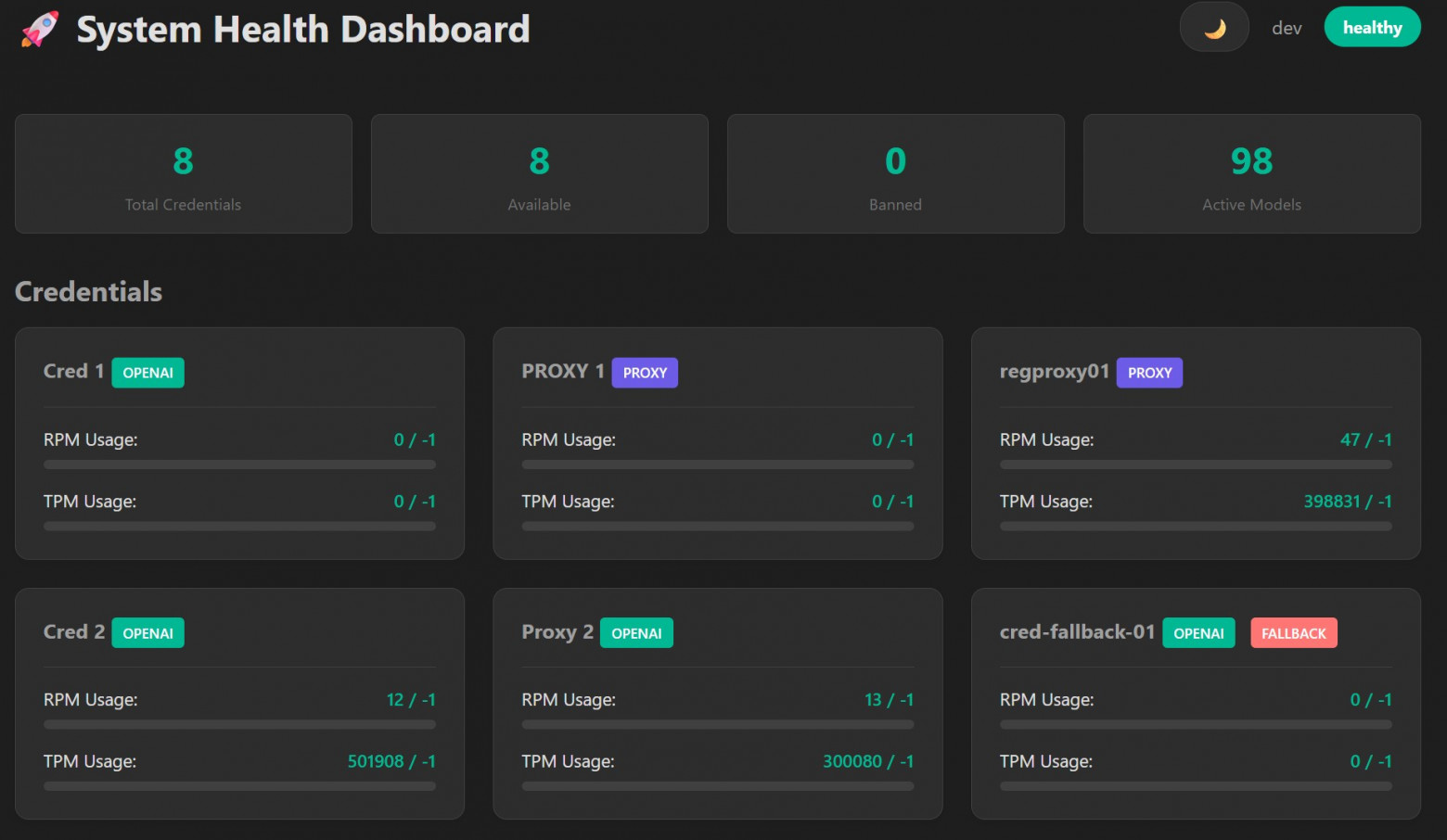 Пример визуализации ДБ по Heath