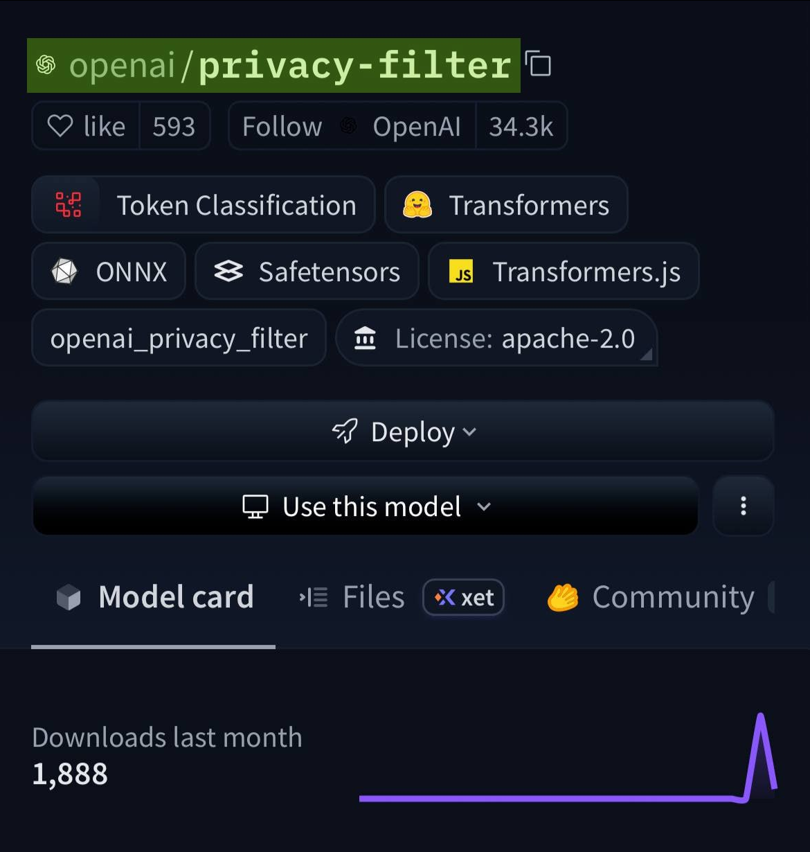 DeepSeek v4 на 1.6 трлн параметров, GPT-5.5 и Kimi K2.6, SpaceX собирается купить Cursor, пока ИИ-агенты нанимают людей - 8
