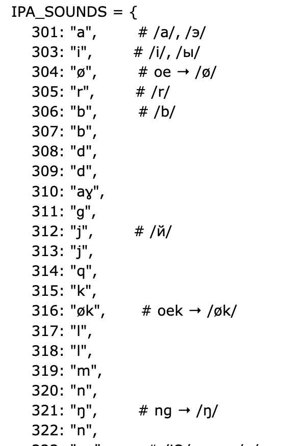 Рис. 1. Фрагмент словаря, где классу руны соответствует ее звук.