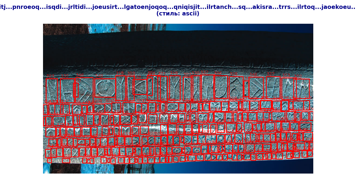Рис. 3. Пример распознавания рун и транскрипции памятника, служащие основой для последующей озвучки.