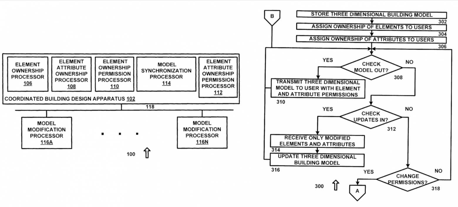 Схема из патента US8352218B2