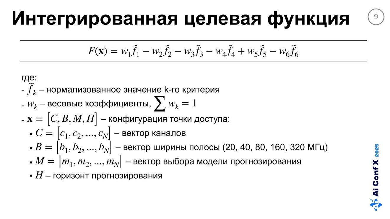 Федеративное обучение в условиях дефицита памяти на Edge-устройствах. Часть 1 - 4