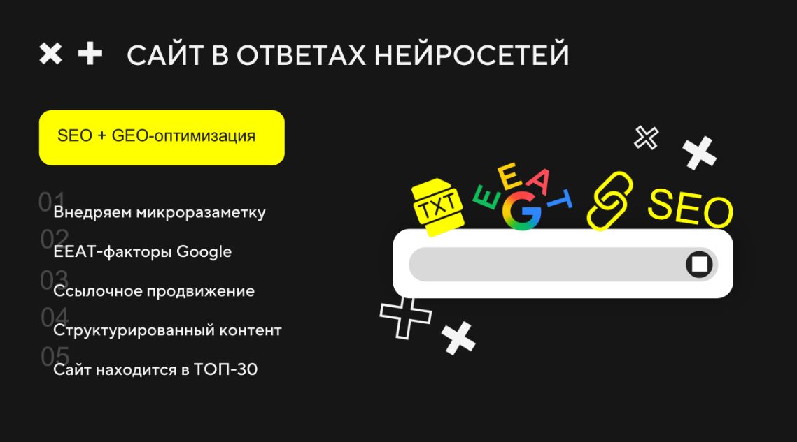 Как выбирать площадки для GEO-продвижения: источники как основа роста в ответах нейросетей - 15