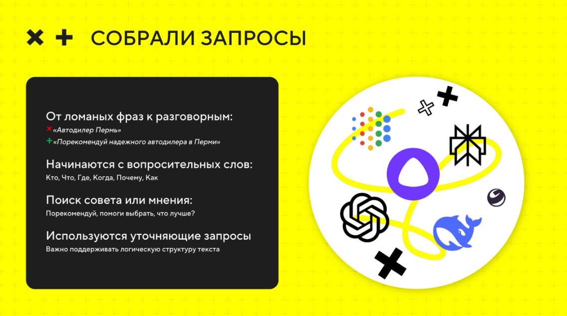 Как выбирать площадки для GEO-продвижения: источники как основа роста в ответах нейросетей - 18