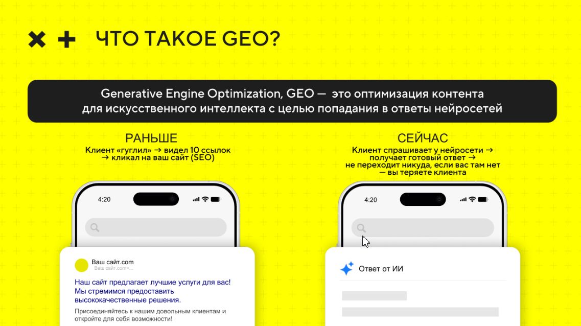 Как выбирать площадки для GEO-продвижения: источники как основа роста в ответах нейросетей - 2