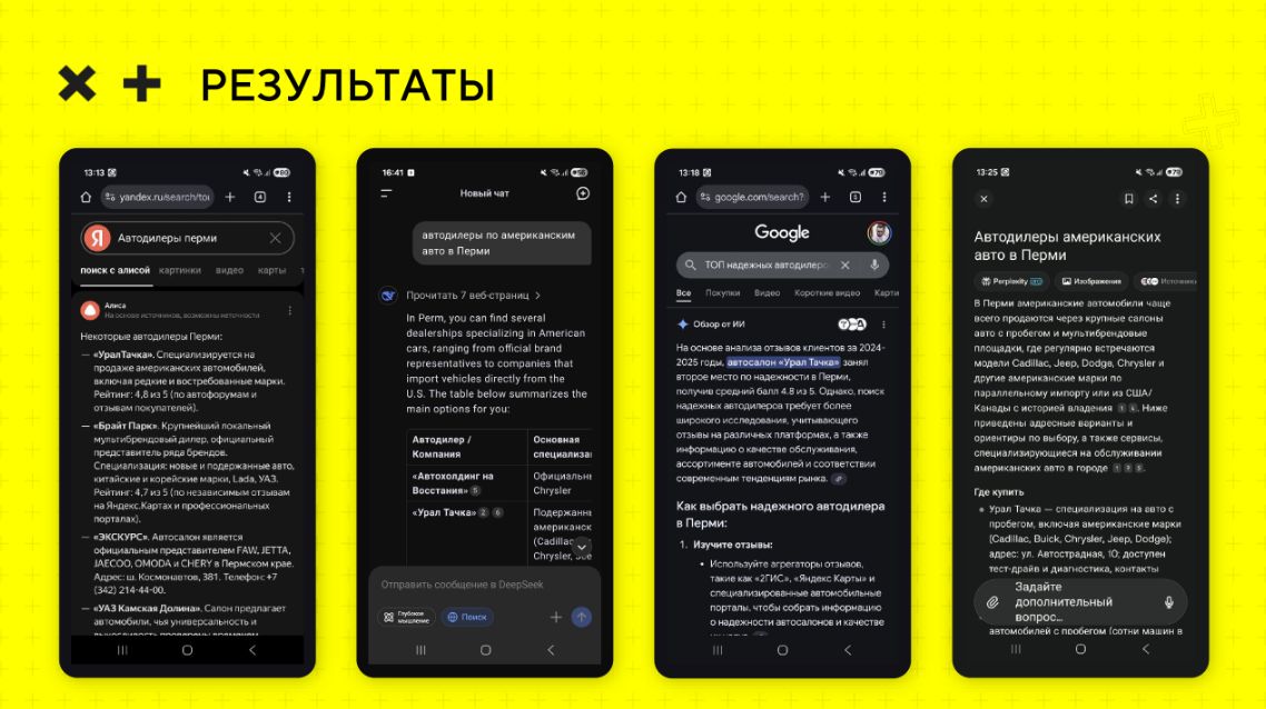 Как выбирать площадки для GEO-продвижения: источники как основа роста в ответах нейросетей - 21