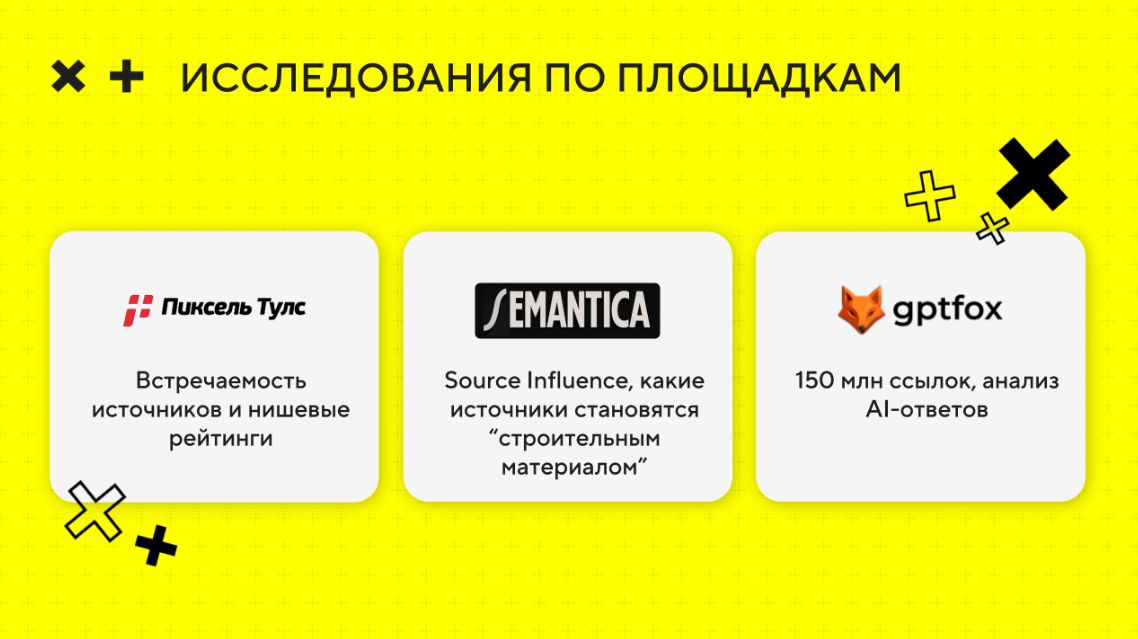 Как выбирать площадки для GEO-продвижения: источники как основа роста в ответах нейросетей - 6