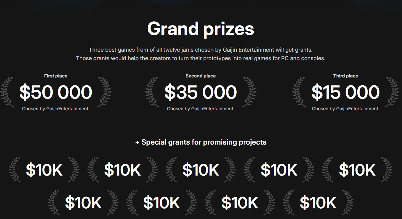 Недельный геймдев: #275 — 26 апреля, 2026 - 13