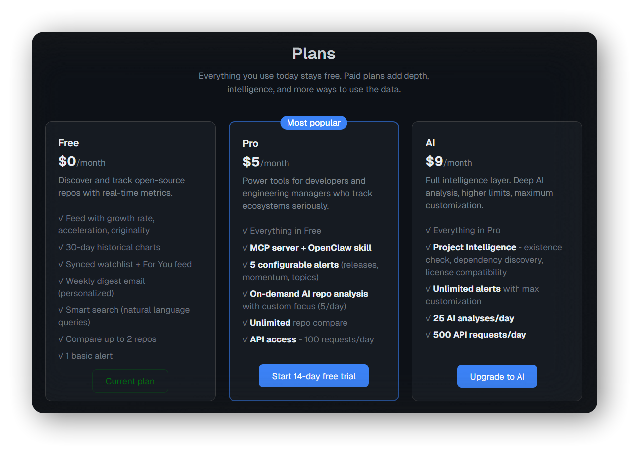 oosmetrics.com — когда публикация на строннем сайте может навредить вашему проекту - 28